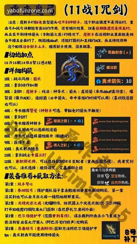 YABO体育官网推荐 揭秘YABO体育官网推荐:一个老玩家的实战测评与避坑指南